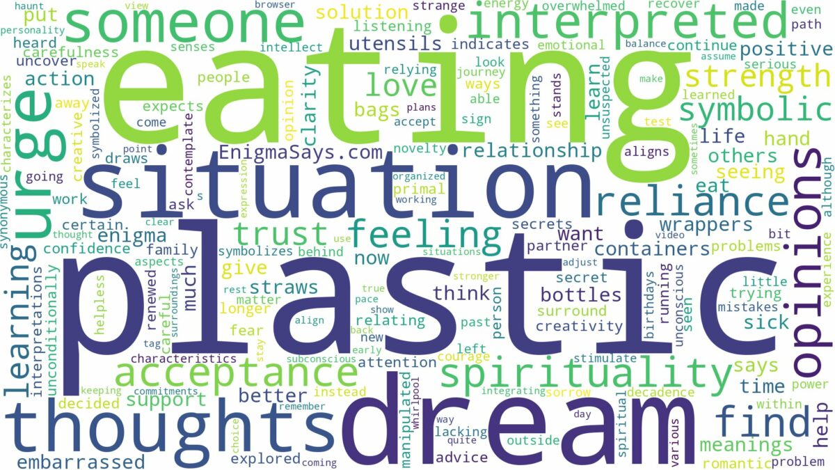 dream of eating plastic and related dreams with their meanings in a word cloud