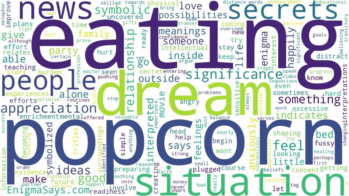 dream of eating popcorn and related dreams with their meanings in a word cloud