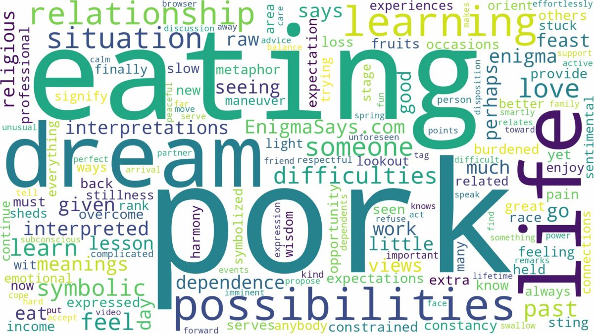 dream of eating pork and related dreams with their meanings in a word cloud