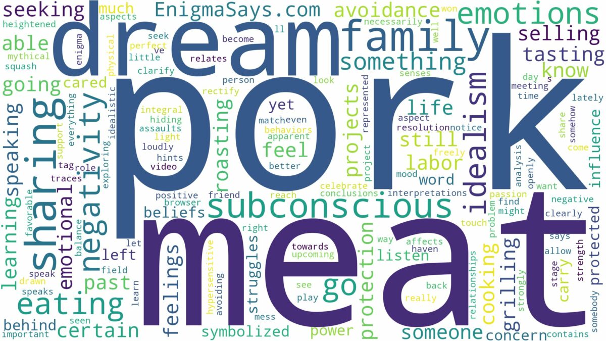 dreaming of eating pork meat and related dreams with their meanings in a word cloud