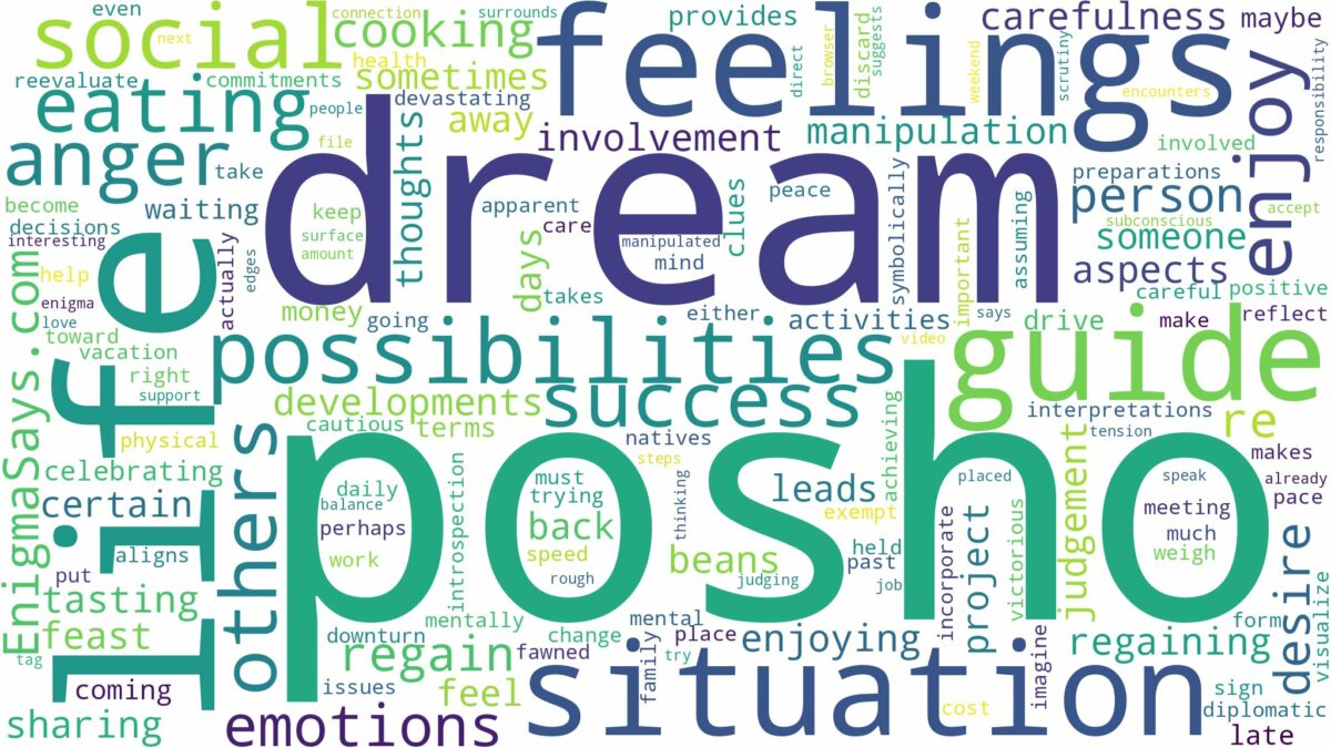 dream of eating posho and related dreams with their meanings in a word cloud