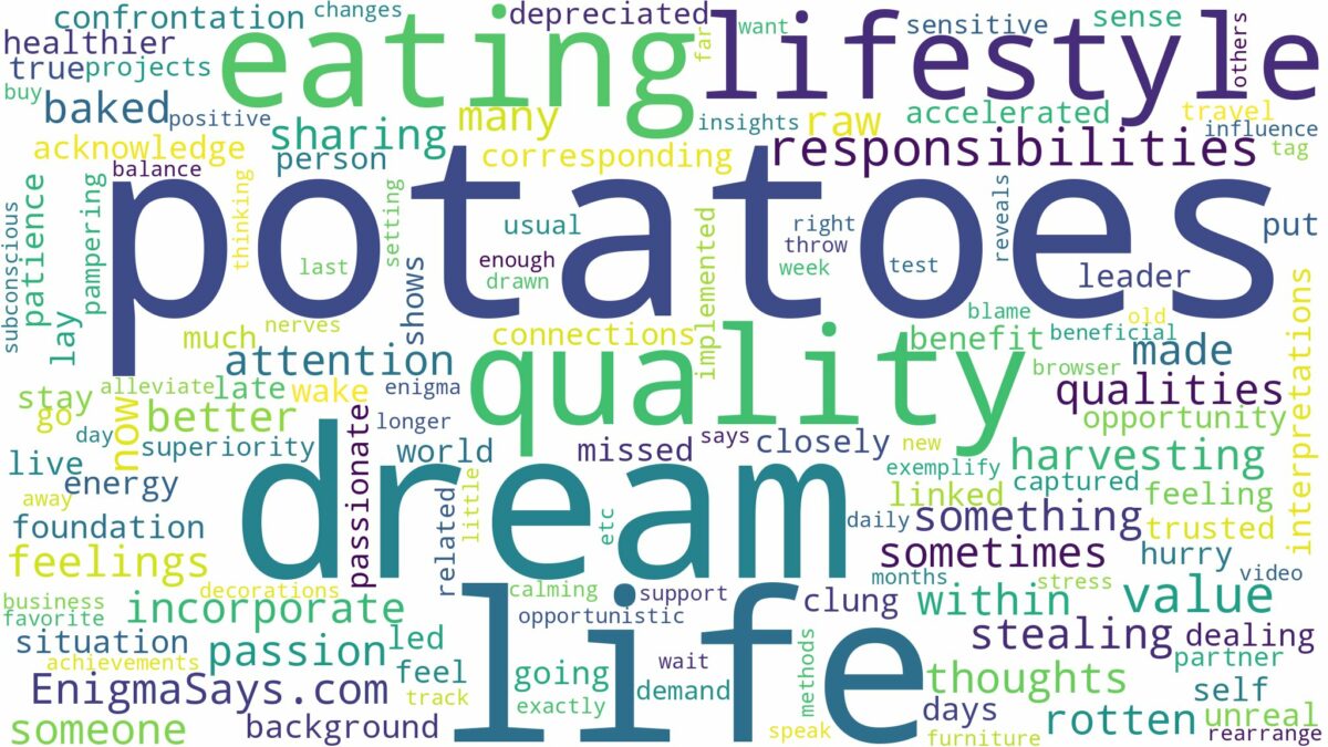 dream of eating potatoes and related dreams with their meanings in a word cloud