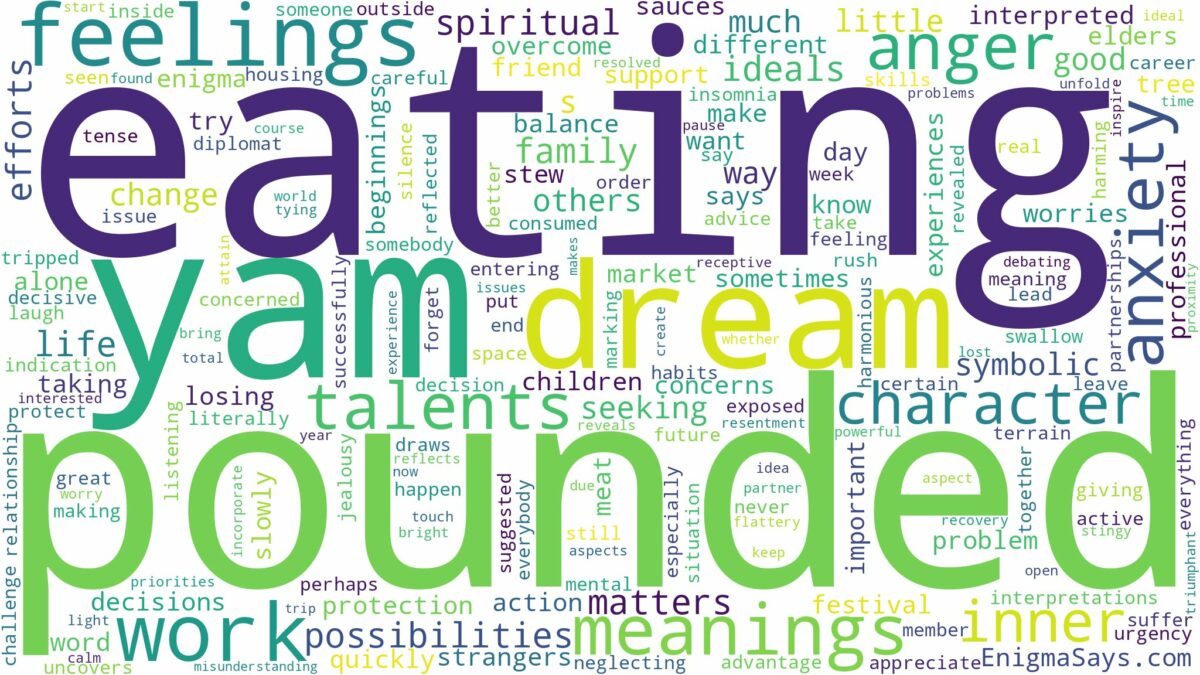 dreaming of eating pounded yam and related dreams with their meanings in a word cloud