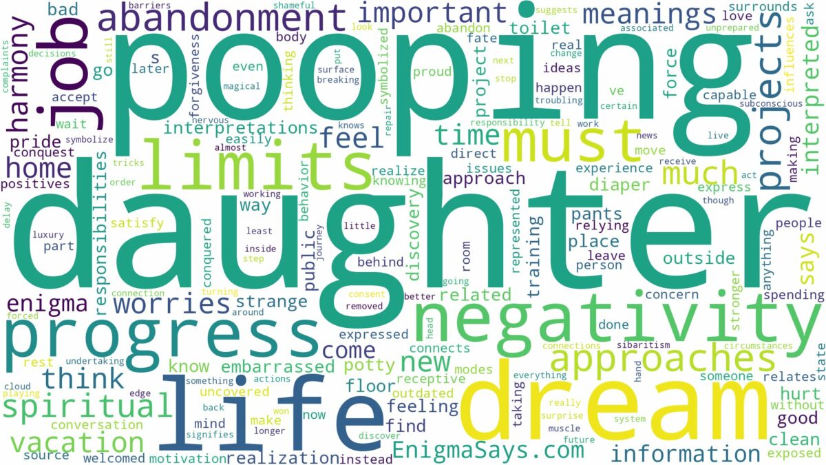 dreaming of your daughter pooping and related dreams with their meanings in a word cloud