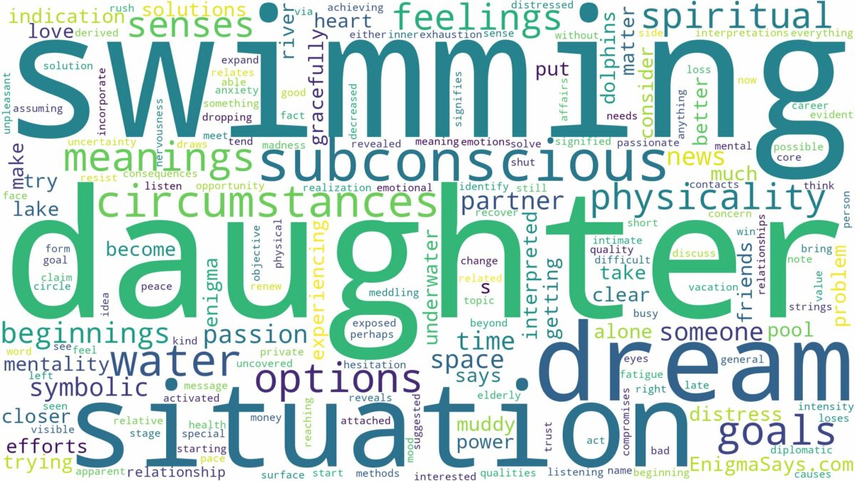 dreaming of your daughter swimming and related dreams with their meanings in a word cloud