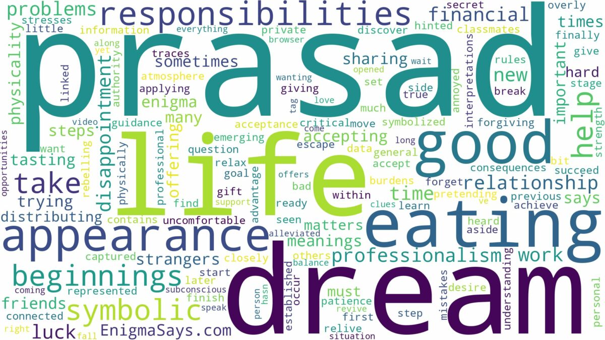 dream of eating prasad and related dreams with their meanings in a word cloud