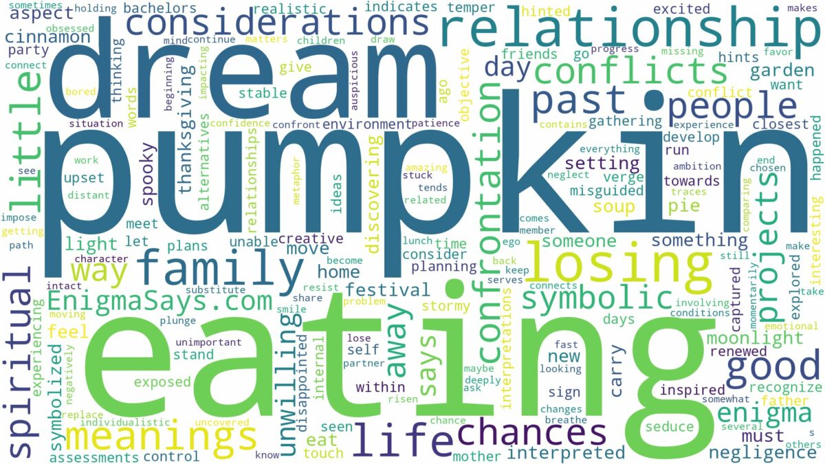 dream of eating pumpkin and related dreams with their meanings in a word cloud