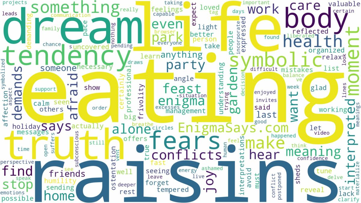 dream of eating raisins and related dreams with their meanings in a word cloud