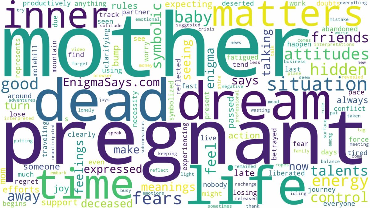 dream about your dead mother pregnant and related dreams with their meanings in a word cloud