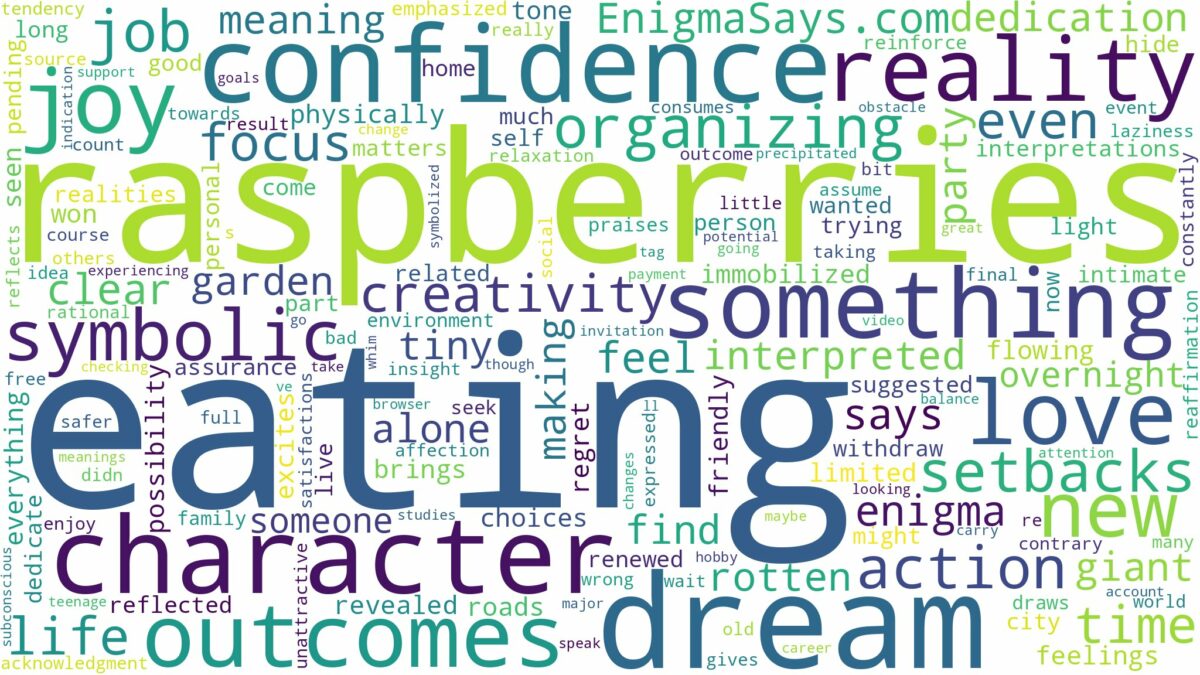 dream of eating raspberries and related dreams with their meanings in a word cloud