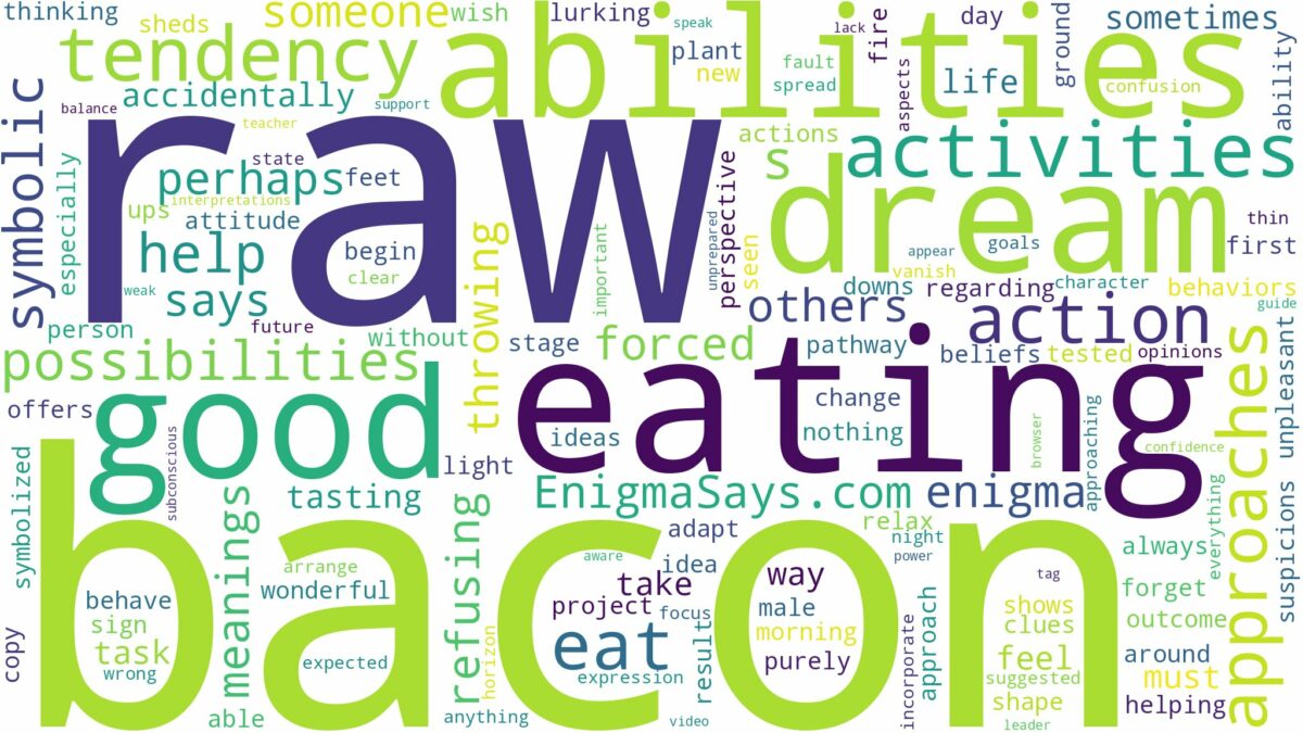 dreaming of eating raw bacon and related dreams with their meanings in a word cloud