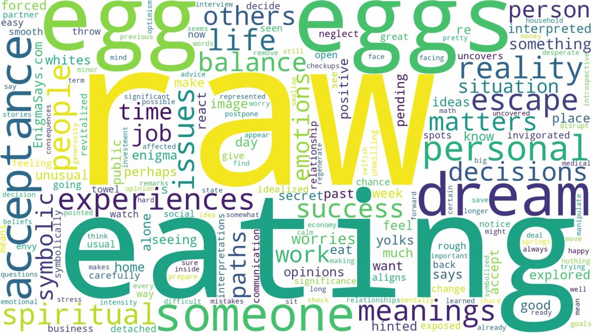 dreaming of eating raw eggs and related dreams with their meanings in a word cloud