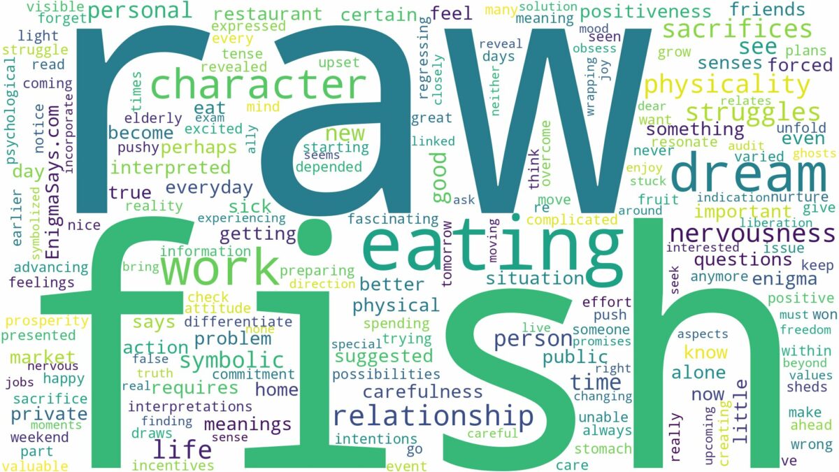 dreaming of eating raw fish and related dreams with their meanings in a word cloud