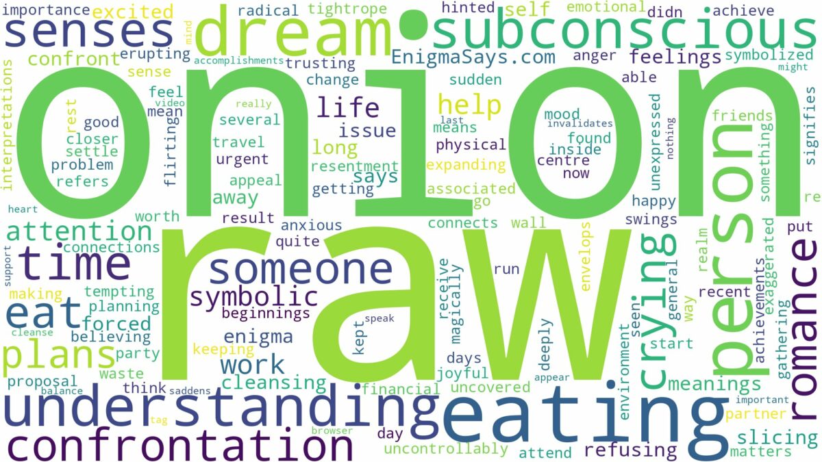 dreaming of eating raw onion and related dreams with their meanings in a word cloud