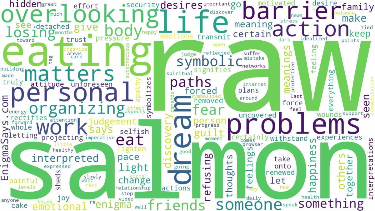 dreaming of eating raw salmon and related dreams with their meanings in a word cloud