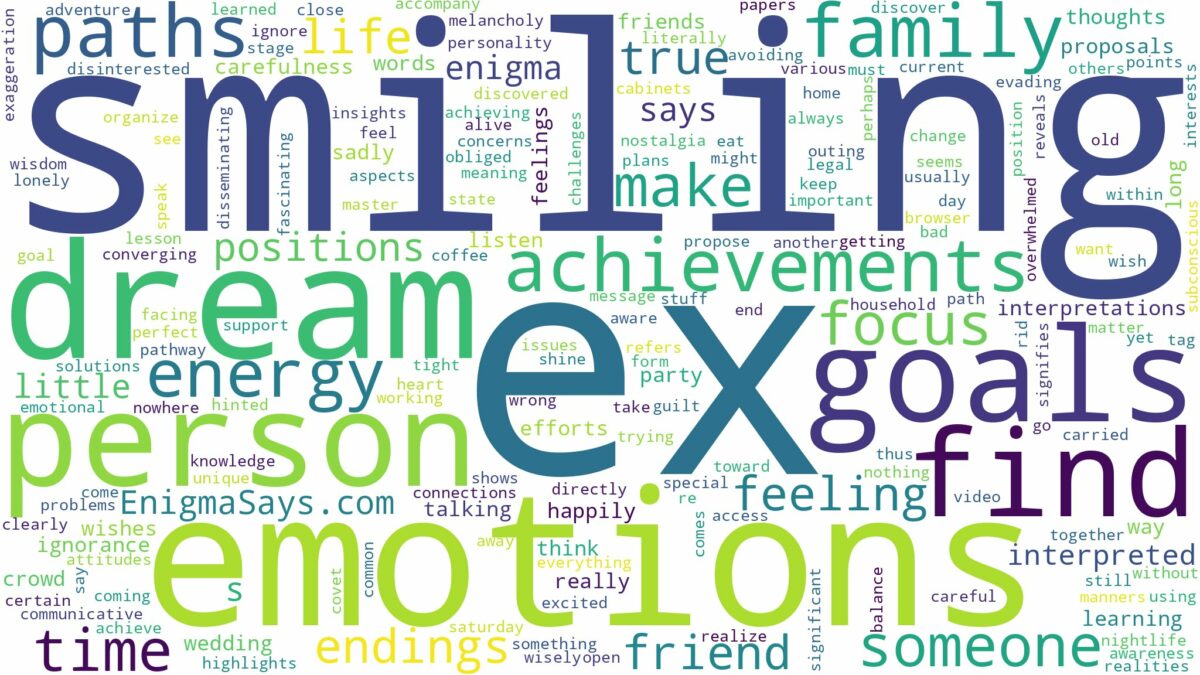 dreaming of your ex smiling at you and related dreams with their meanings in a word cloud