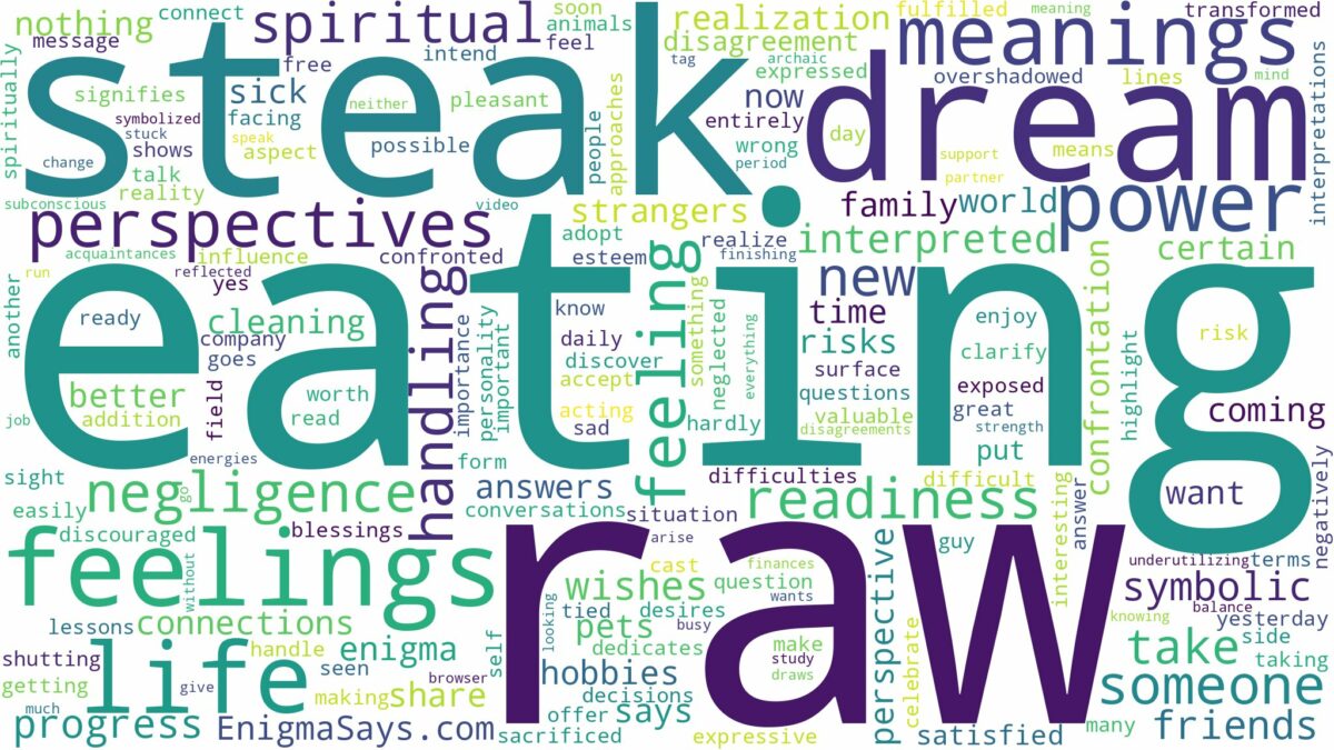 dreaming of eating raw steak and related dreams with their meanings in a word cloud