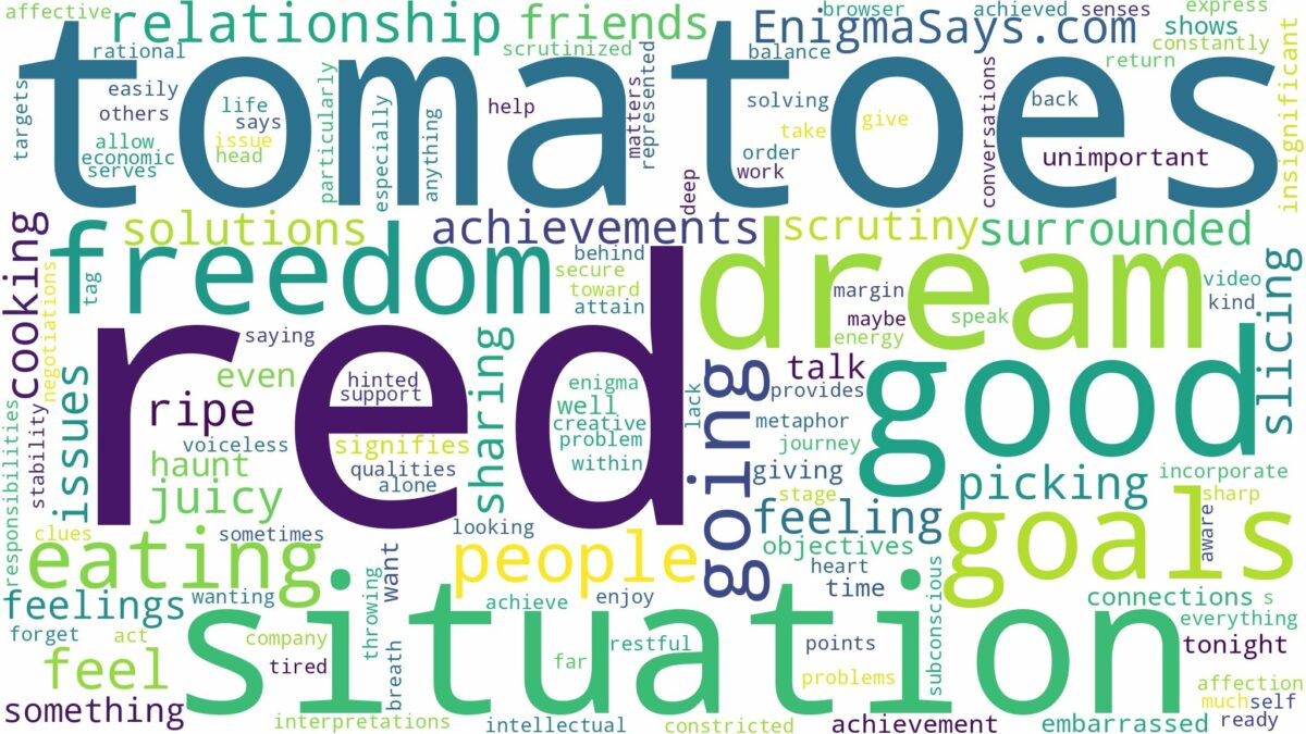 dreaming of eating red tomatoes and related dreams with their meanings in a word cloud