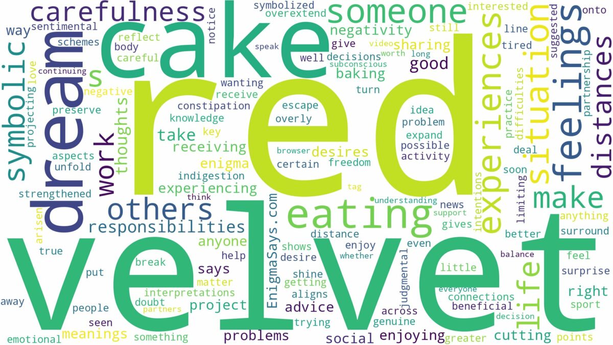 dreaming of eating red velvet cake and related dreams with their meanings in a word cloud