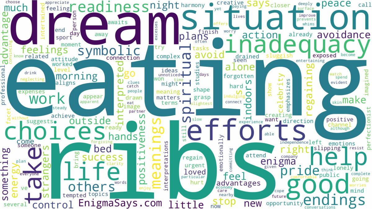 dream of eating ribs and related dreams with their meanings in a word cloud