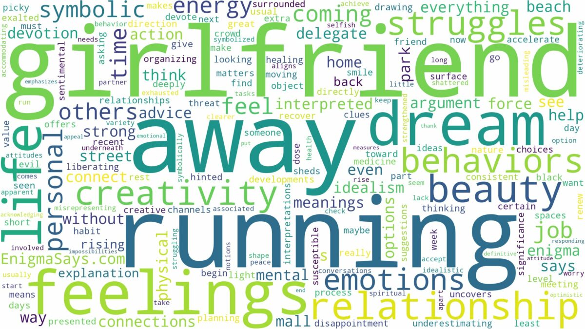 dreaming about your girlfriend running away from you and related dreams with their meanings in a word cloud