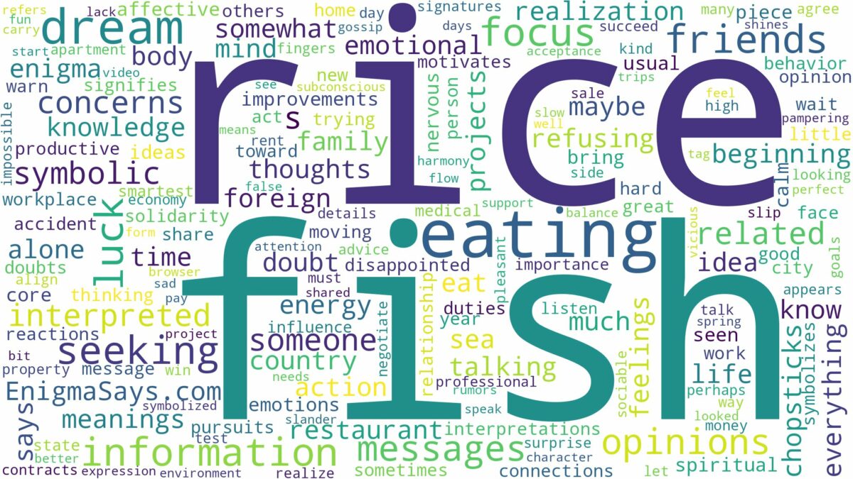 dreaming of eating rice and fish and related dreams with their meanings in a word cloud