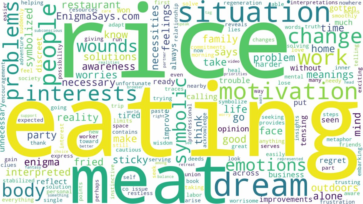 dreaming of eating rice and meat and related dreams with their meanings in a word cloud