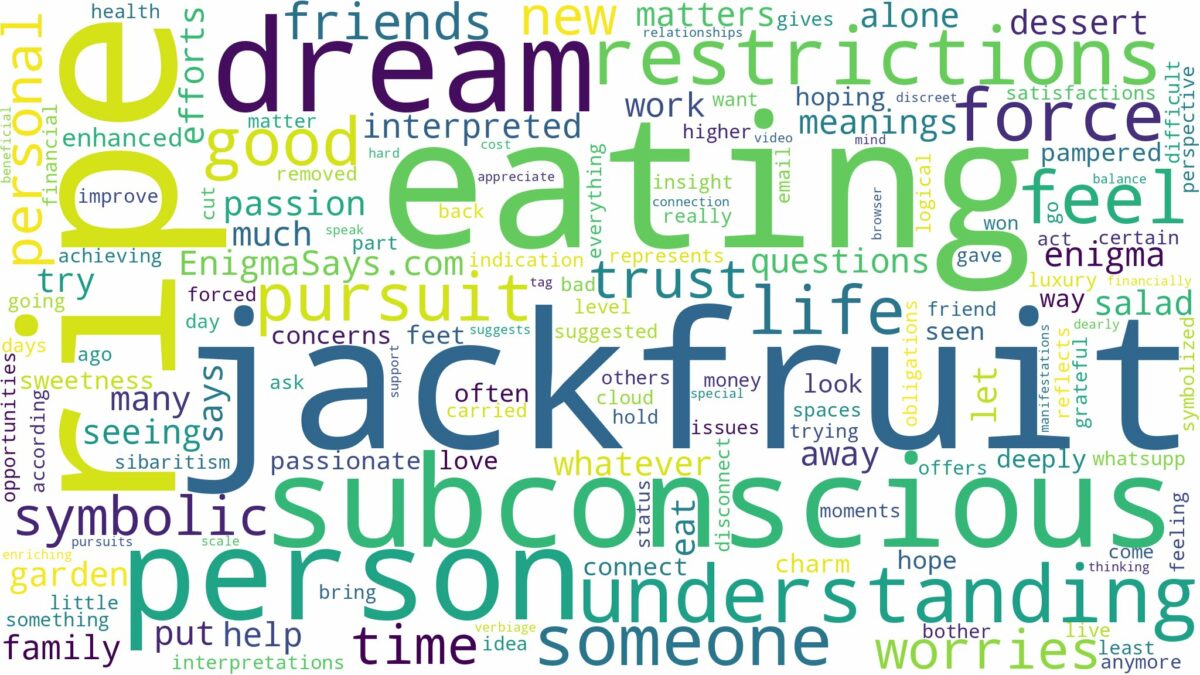 dreaming of eating ripe jackfruit and related dreams with their meanings in a word cloud