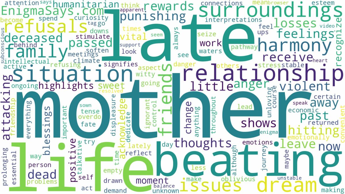 dreaming about your late mother beating you and related dreams with their meanings in a word cloud