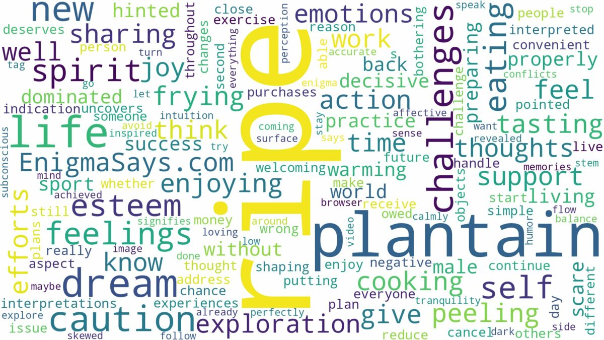 dreaming of eating ripe plantain and related dreams with their meanings in a word cloud