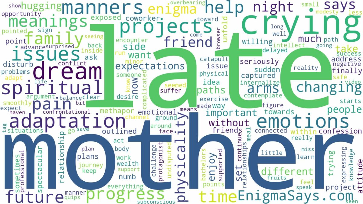 dreaming about your late mother crying and related dreams with their meanings in a word cloud