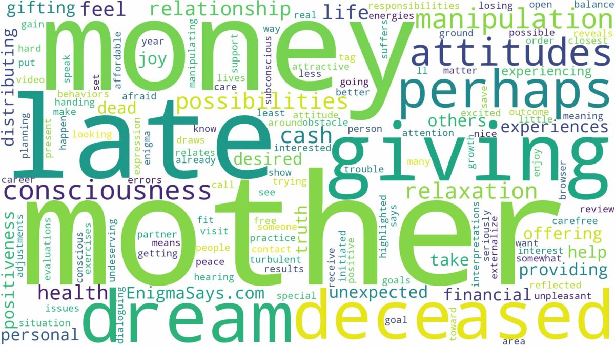 dreaming about your late mother giving you money and related dreams with their meanings in a word cloud