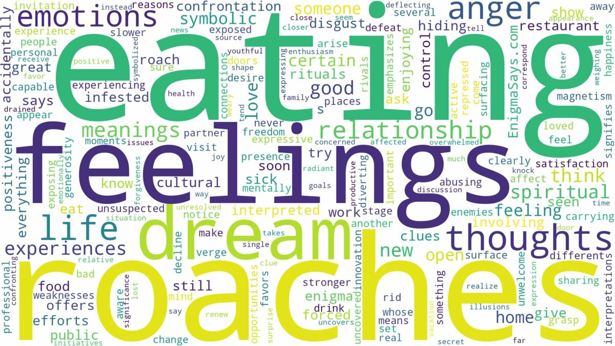 dream of eating roaches and related dreams with their meanings in a word cloud