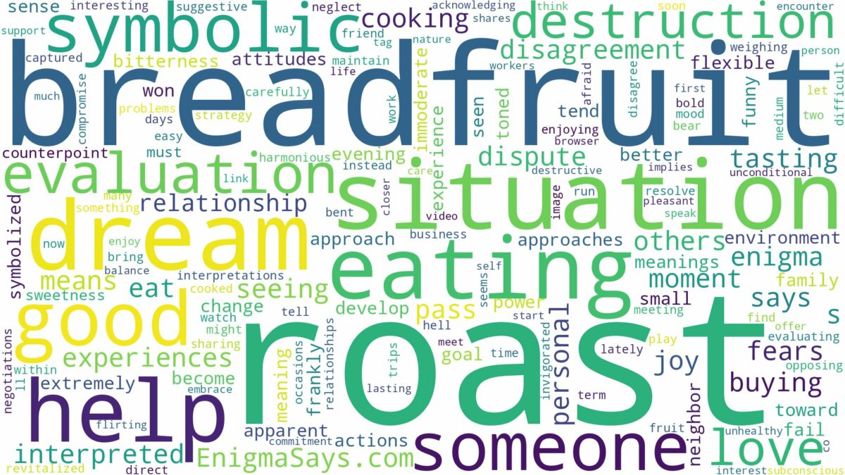 dreaming of eating roast breadfruit and related dreams with their meanings in a word cloud