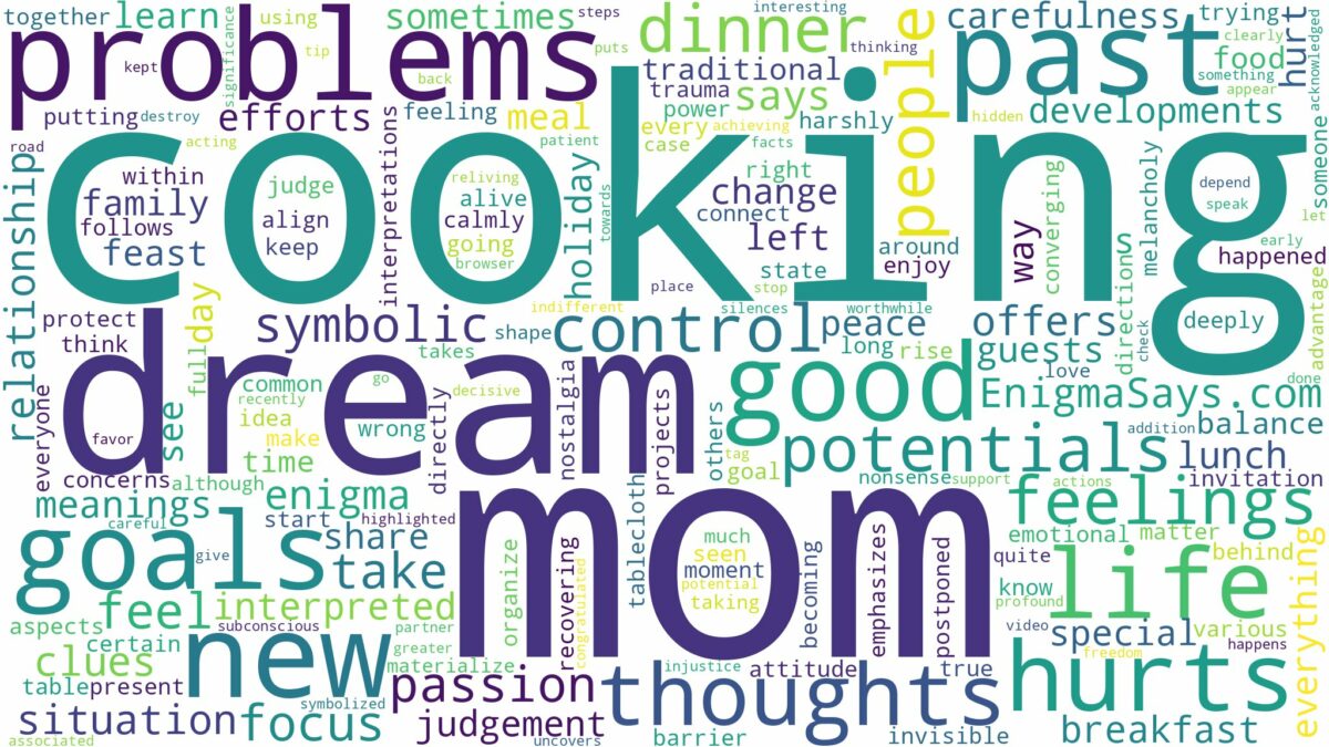 dreaming of your mom cooking and related dreams with their meanings in a word cloud