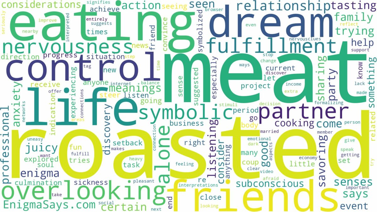 dreaming of eating roasted meat and related dreams with their meanings in a word cloud