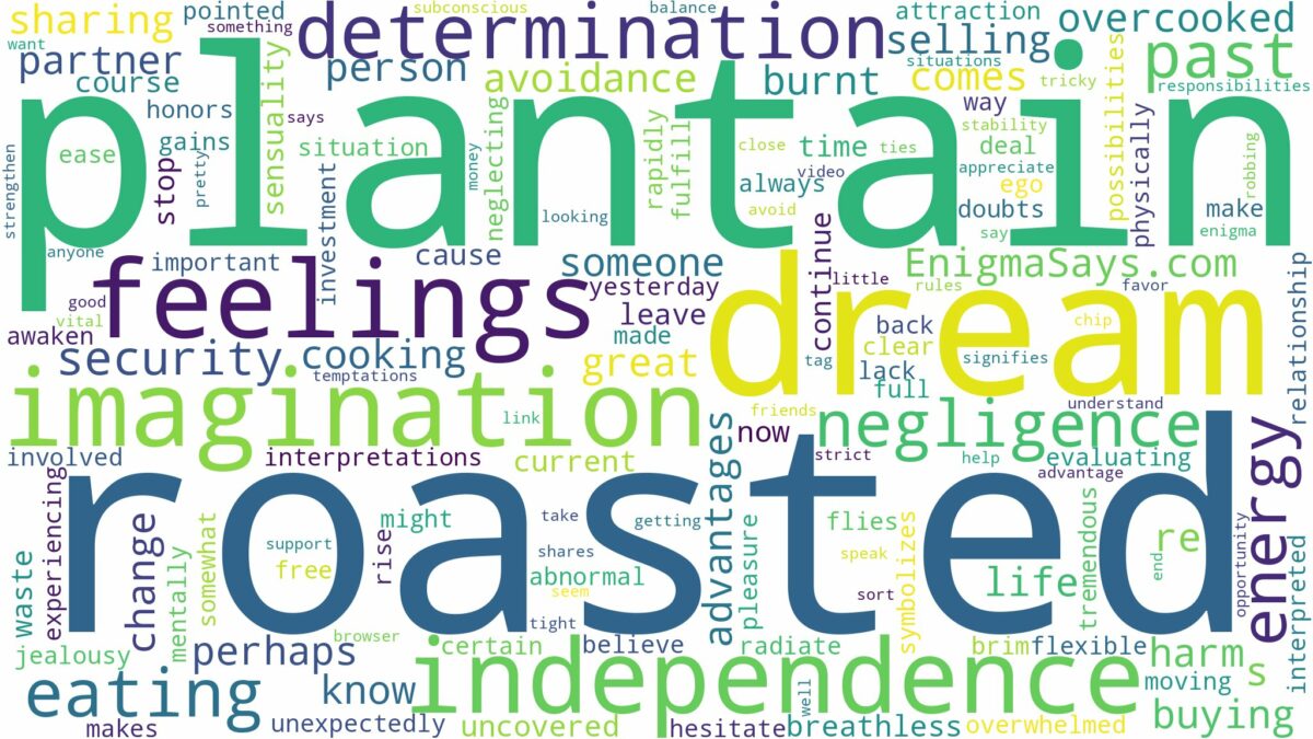 dreaming of eating roasted plantain and related dreams with their meanings in a word cloud