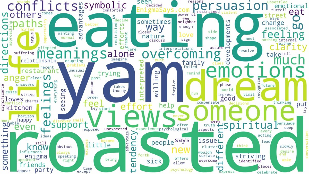 dreaming of eating roasted yam and related dreams with their meanings in a word cloud