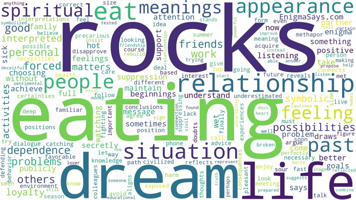 dream of eating rocks and related dreams with their meanings in a word cloud