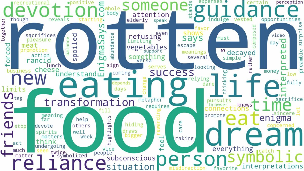 dreaming of eating rotten food and related dreams with their meanings in a word cloud