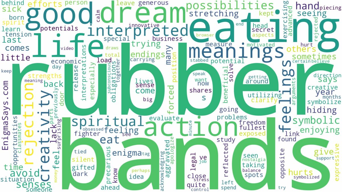 dreaming of eating rubber bands and related dreams with their meanings in a word cloud