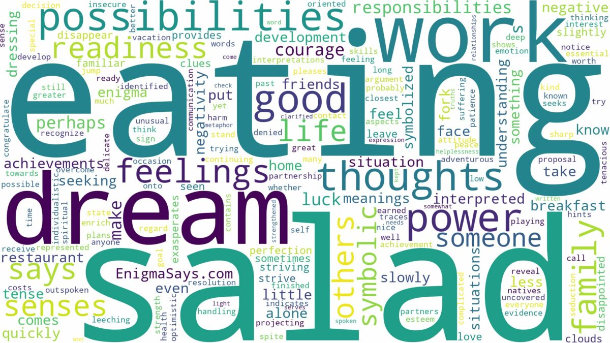 dream of eating salad and related dreams with their meanings in a word cloud