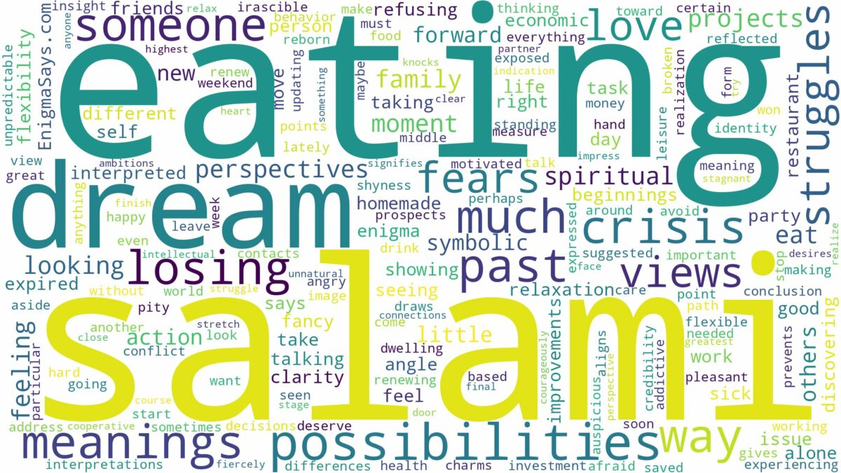 dream of eating salami and related dreams with their meanings in a word cloud