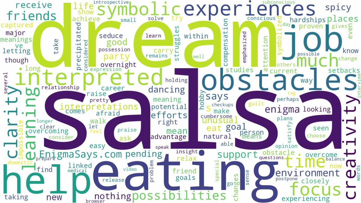 dream of eating salsa and related dreams with their meanings in a word cloud