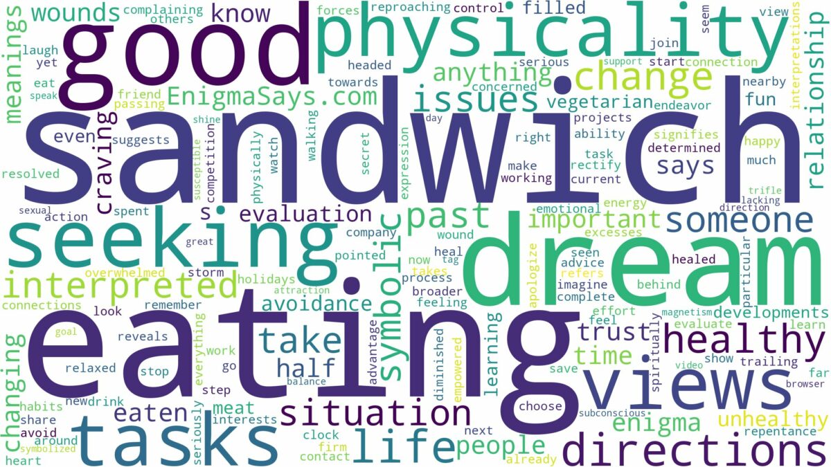 dream of eating sandwich and related dreams with their meanings in a word cloud