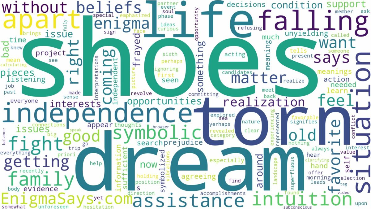 dream about your shoes torn and related dreams with their meanings in a word cloud