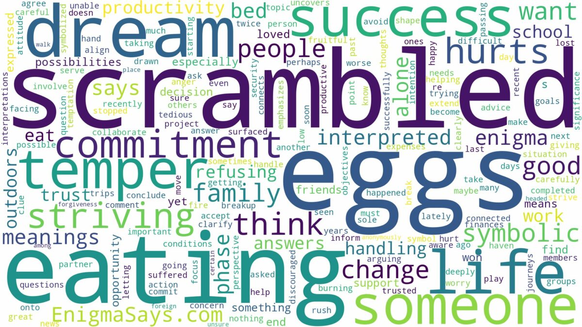 dreaming of eating scrambled eggs and related dreams with their meanings in a word cloud