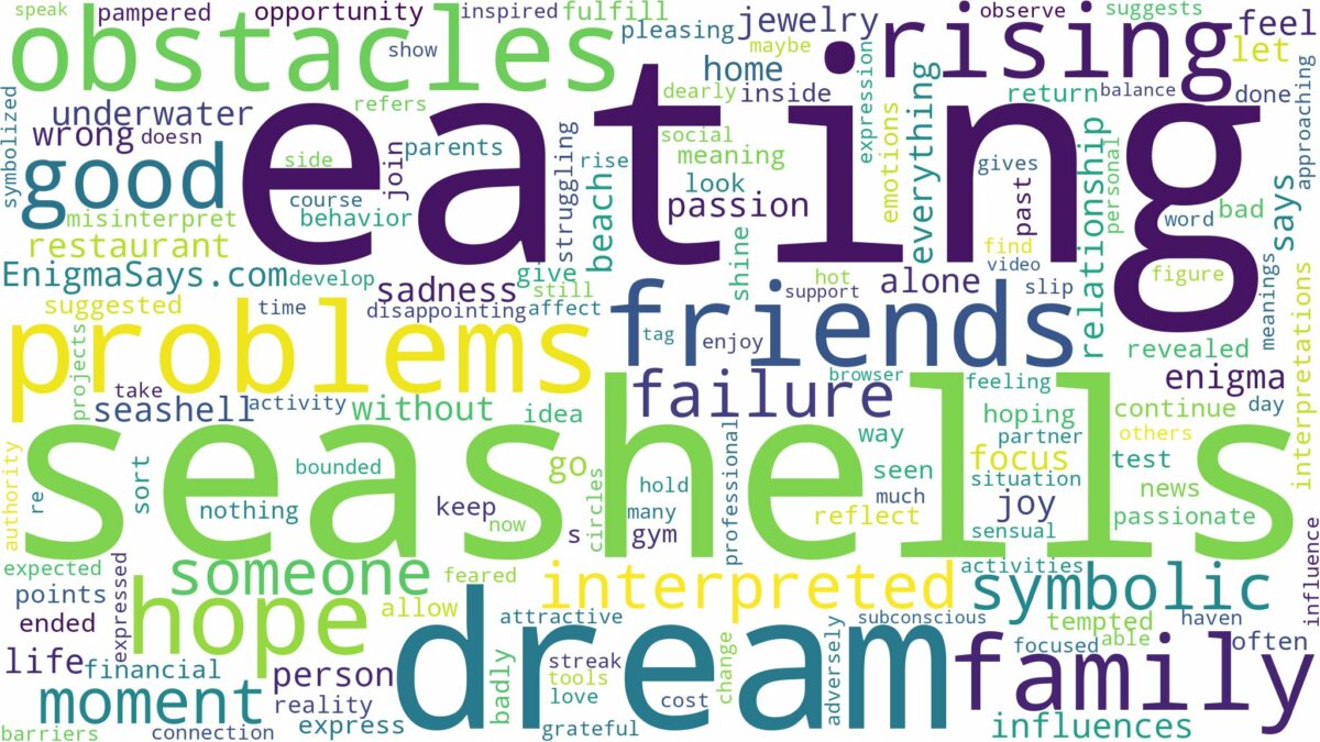 dream of eating seashells and related dreams with their meanings in a word cloud