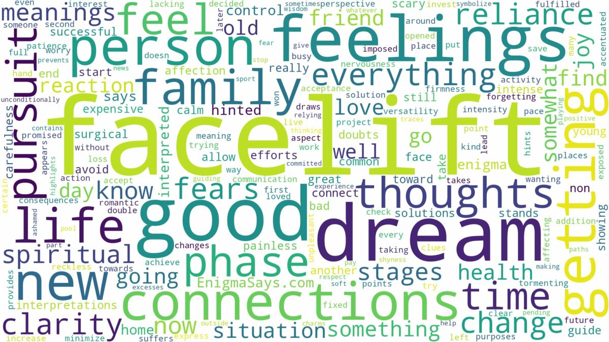 dream about a facelift and related dreams with their meanings in a word cloud