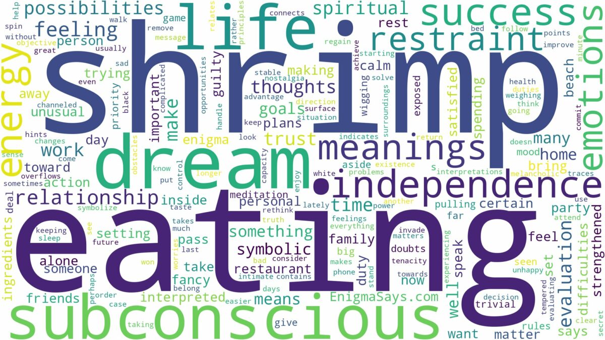 dream of eating shrimp and related dreams with their meanings in a word cloud